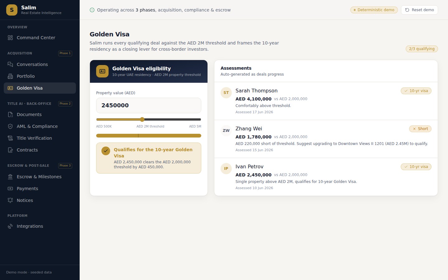 One platform, your entire brokerage